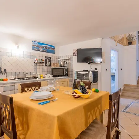 Fiera House - Happy Catania